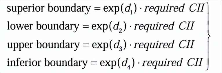 电力物资矢量管控 科普:航运业的碳强度指标 (CII) 和可行解决方案 电力物资矢量管控 科普:航运业的碳强度指标 (CII) 和可行解决方案