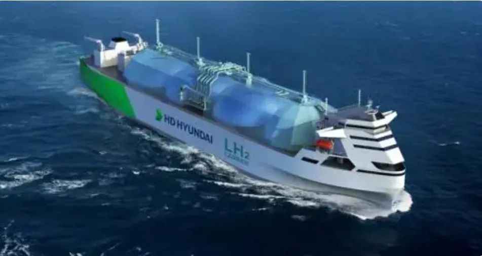 电力物资矢量管控 科普:航运业的碳强度指标 (CII) 和可行解决方案 电力物资矢量管控 科普:航运业的碳强度指标 (CII) 和可行解决方案